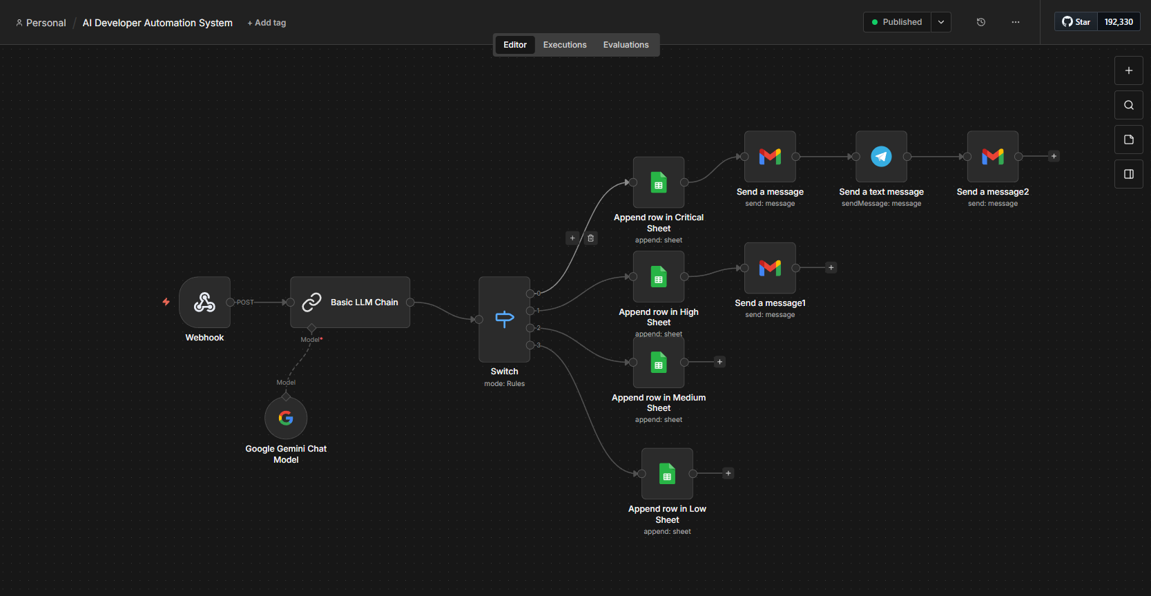 Developer Alerts Automation Workflow Thumbnail